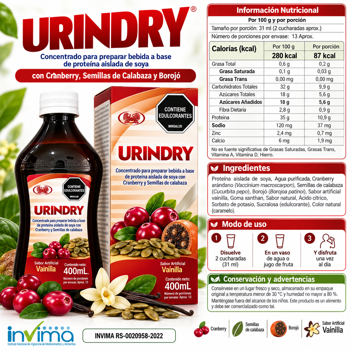 URINDRY - SI TU PRÓSTATA CAMBIA, TU VIDA TAMBIÉN - INVIMA RS-0020958-2022