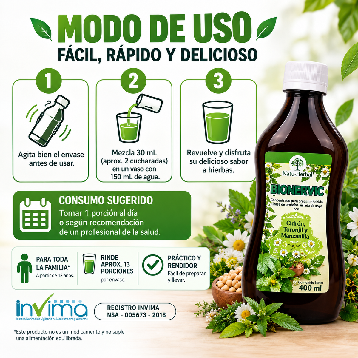BIONERVIC - ELIMINA EL DOLOR DE CABEZA - Registro INVIMA NSA-005673-2018